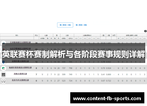 英联赛杯赛制解析与各阶段赛事规则详解
