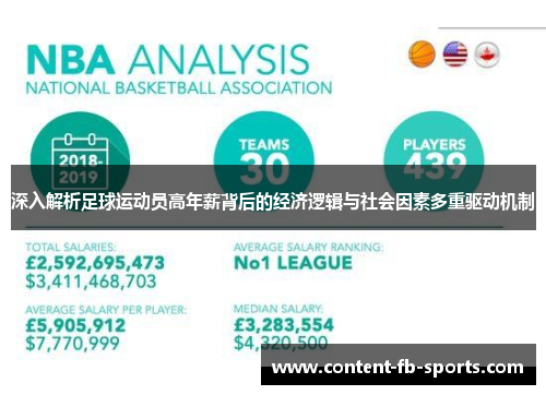 深入解析足球运动员高年薪背后的经济逻辑与社会因素多重驱动机制