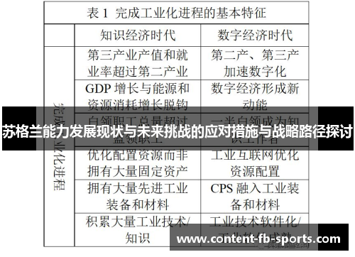苏格兰能力发展现状与未来挑战的应对措施与战略路径探讨