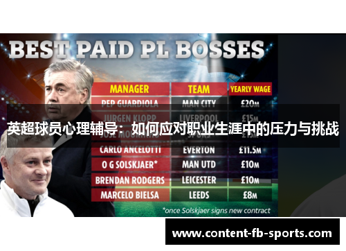 英超球员心理辅导：如何应对职业生涯中的压力与挑战