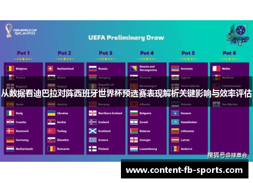 从数据看迪巴拉对阵西班牙世界杯预选赛表现解析关键影响与效率评估