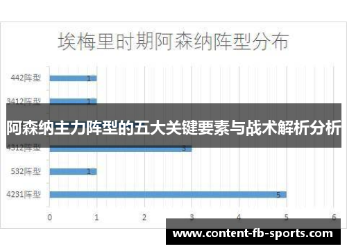 阿森纳主力阵型的五大关键要素与战术解析分析
