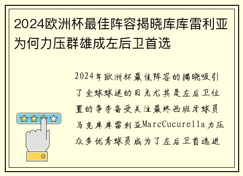 2024欧洲杯最佳阵容揭晓库库雷利亚为何力压群雄成左后卫首选