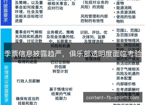 季票信息披露趋严，俱乐部透明度面临考验